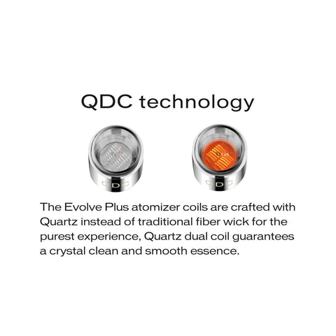 Yocan Evolve Plus Quartz Dual Coils - 5PK - All Puffs